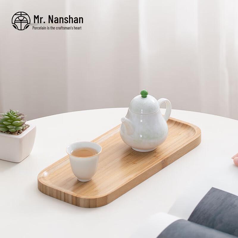 Mr. Nanshan Bamboo Kung Fu Tea Tray