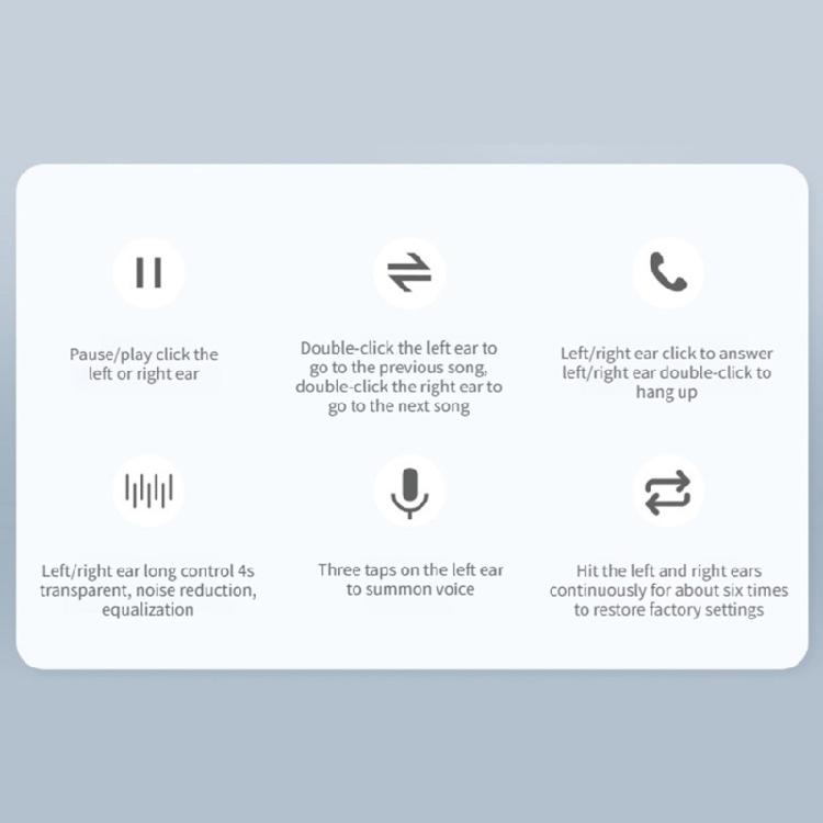 1Set Bluetooth-compatible Wireless Earbuds Providing Noise Isolation Clear Auditory Long Playing time Comfortable Wear