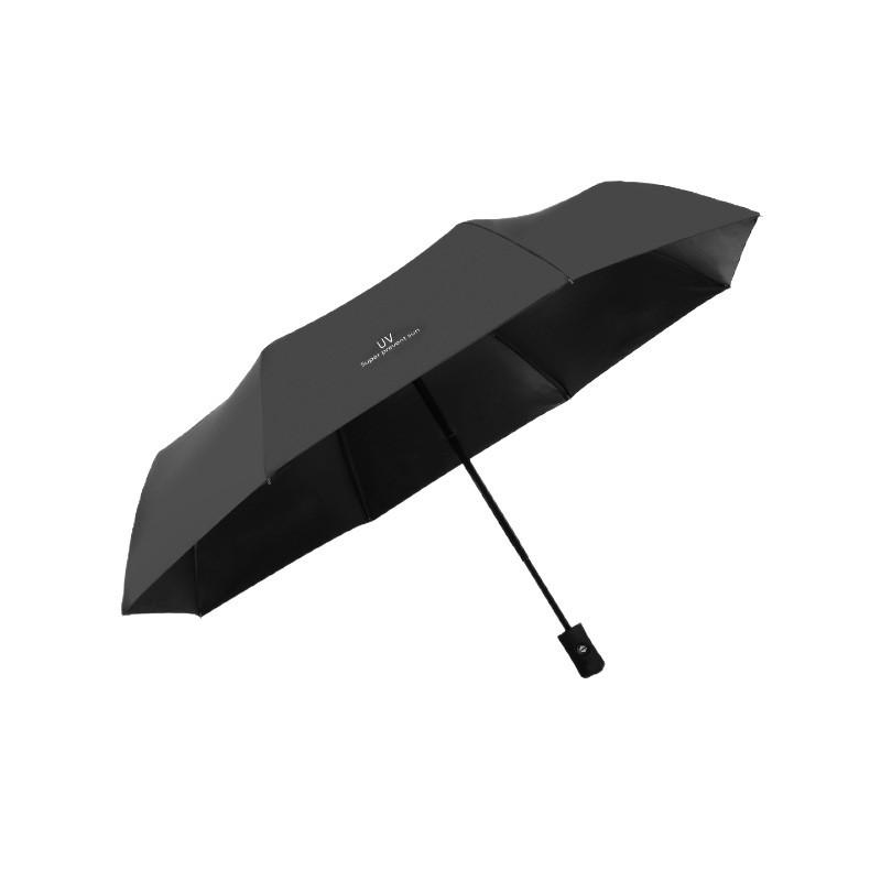 Women's Dual-Use Folding Umbrella: Automatic Sun & Rain Protection with Black UV Block.