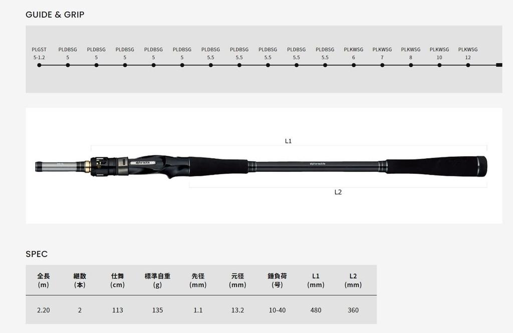 Alpha Tackle Kaijin Umazurahagi 220