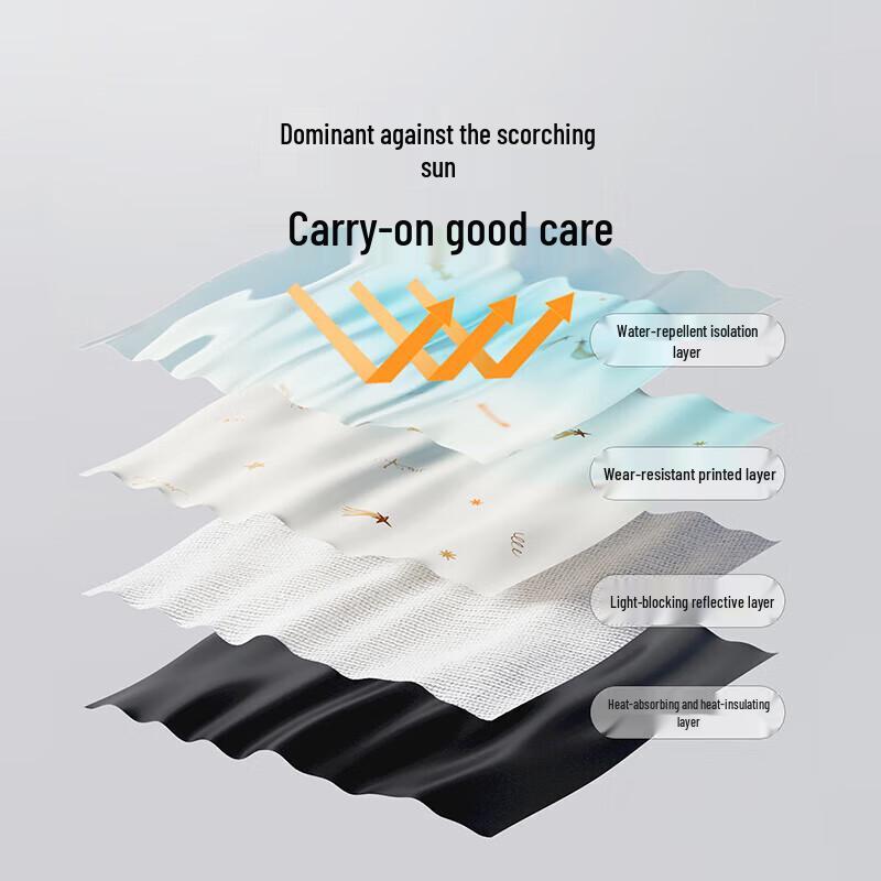 Paradise Umbrella Compact UV Protection Dual-Use Folding Umbrella