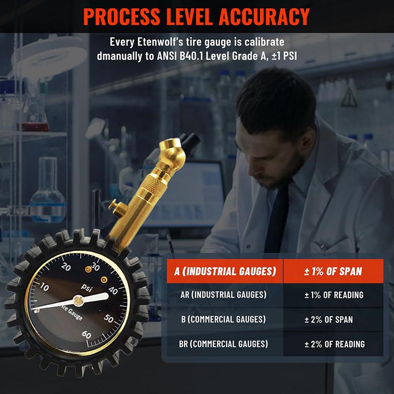 Autoreifendruckmesser (0–60 PSI), Hochleistungs-Reifendruckmesser, präzise und leicht ablesbare Leuchtanzeige, niedriger und hoher Luftdruckmesser