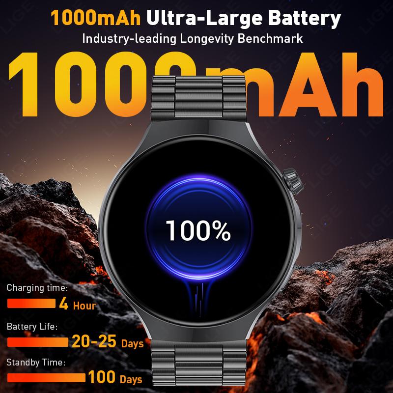 2026 New Military 1000mAh Battery Men's Smart Watch For Men Health Monitoring Bluetooth Call 100+ Sports Mode Flashlight Sport Fitness Smartwatch