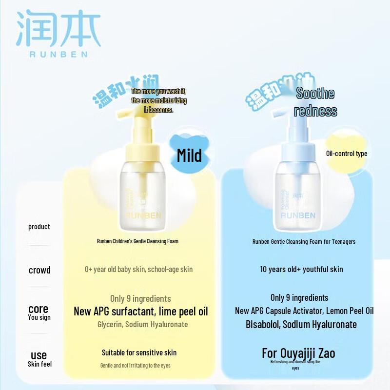 RUNBEN Kids Gentle Foaming Cleanser