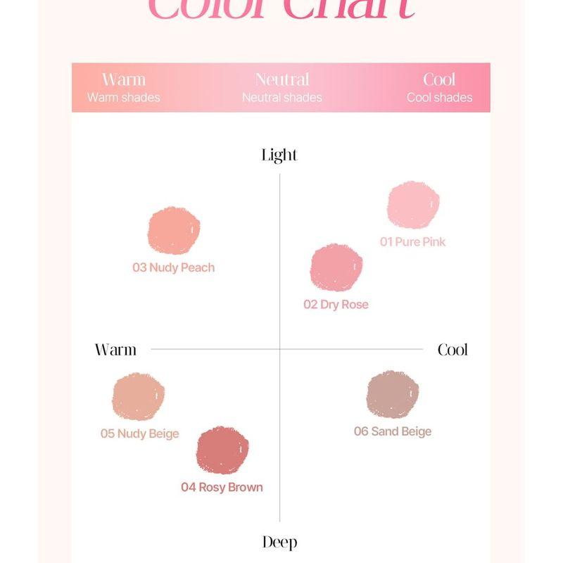 COSNORI - Soft Drawing Over-Lip Maker - 6 Colors