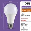 Buitenverlichting – Lampen met bewegingssensor