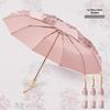 32-Rib Women’s Folding Umbrella: Dual-use for Sun & Rain, UV Protected, Colored Coating, Enlarged, Reinforced & Thickened.