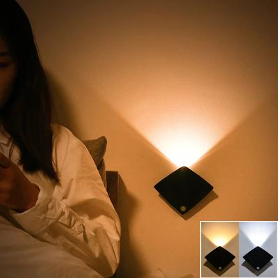 Led Işıklar – Led Gece Lambaları
