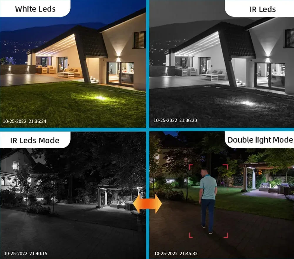 LS VISION 4G Solar PTZ IP Kamera 3 Objektiv 12MP HD Smart Home Sicherheitsschutz V380 Remote HD Drahtlose Personenerkennung Videoüberwachung