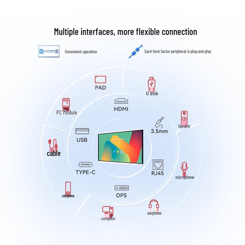 Huawei IdeaHub Board2 Smart Collaborative Display (CN Version)