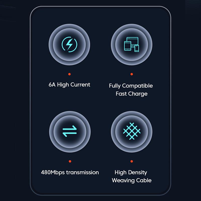 Toocki 6A USB Type C Cable For Huawei P40 30 SCP Fast Charging Micro USB C Cable For Samsung Xiaomi Poco Oneplus Data Cord