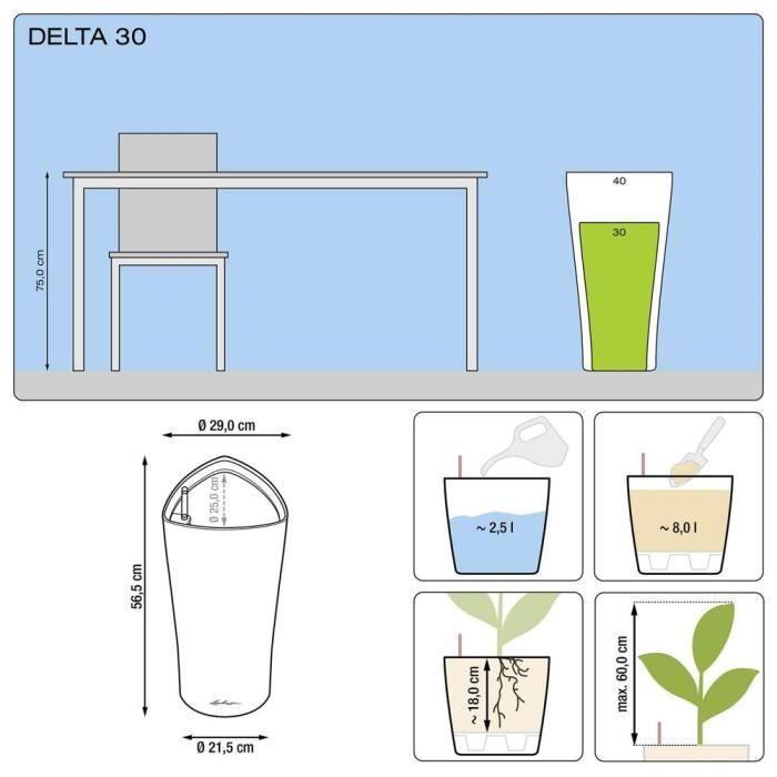 Complete Kit - Delta - Bright Scarlet Red - 56 Cm - Triangular - 8 L