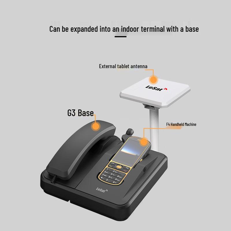 LeSat F4 Dual-Mode Satellite Phone (CN Version)