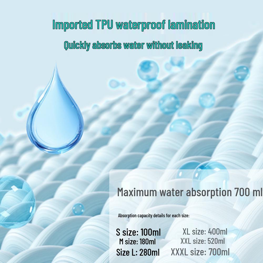 Disposable Cotton Incontinence Pants for Adults - Washable, Anti-Leak Protection for Men and Women