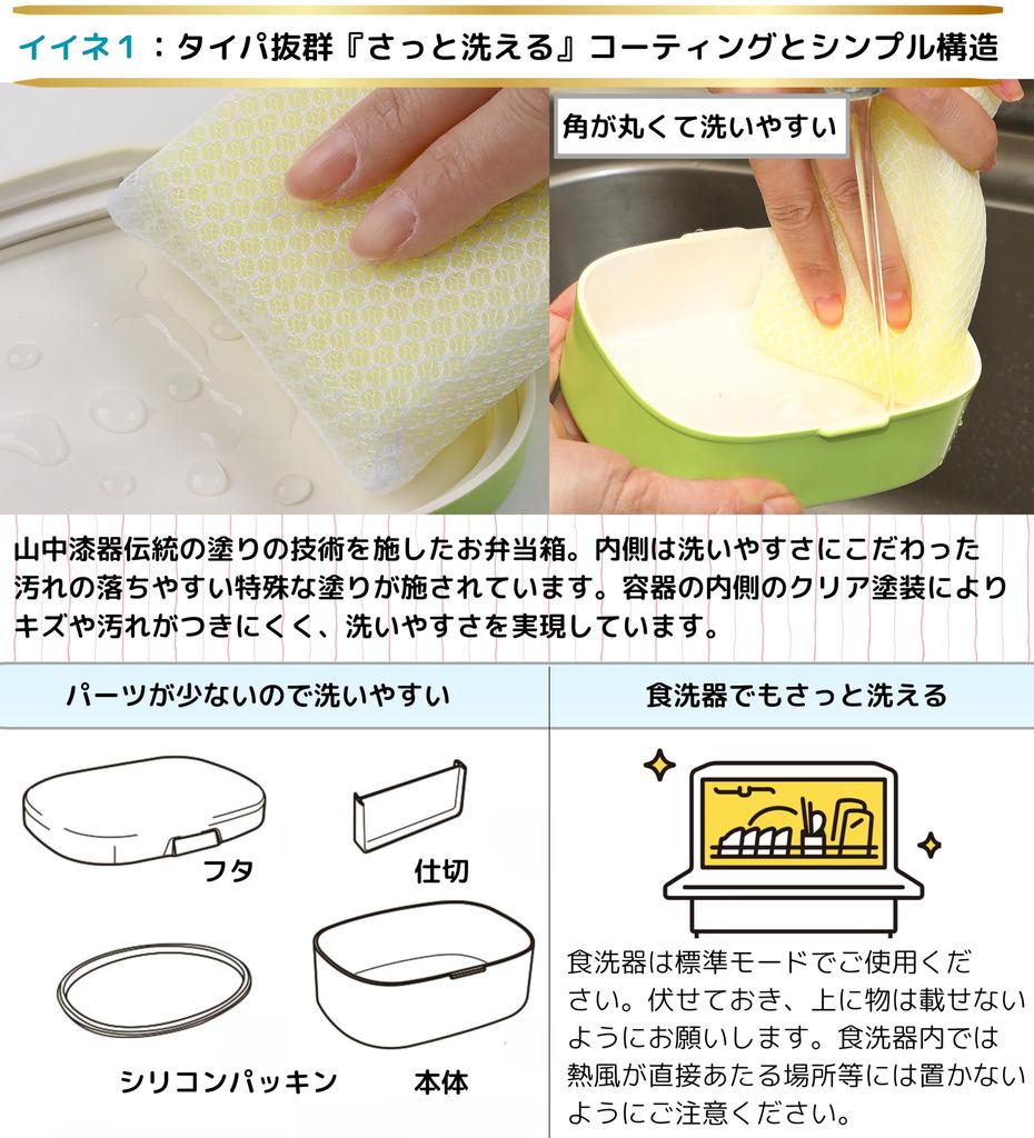 [MITUPASO] Quickly Washable Bento Box, Stylish Collaboration 1, Chiikawa Lunch Box, Microwave Safe, Made In Japan, 400ml, Easy To Clean, Dishwasher