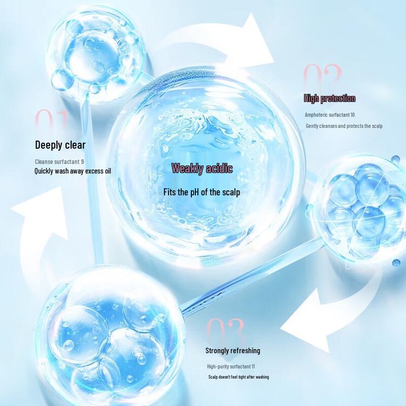 Adolph Essential Oil Hair Care Set