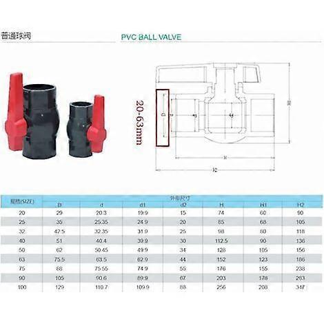 Ball Valve - U Shape Water Supply Valve - Compact Female - Two Way Ball Valve for Flow Con