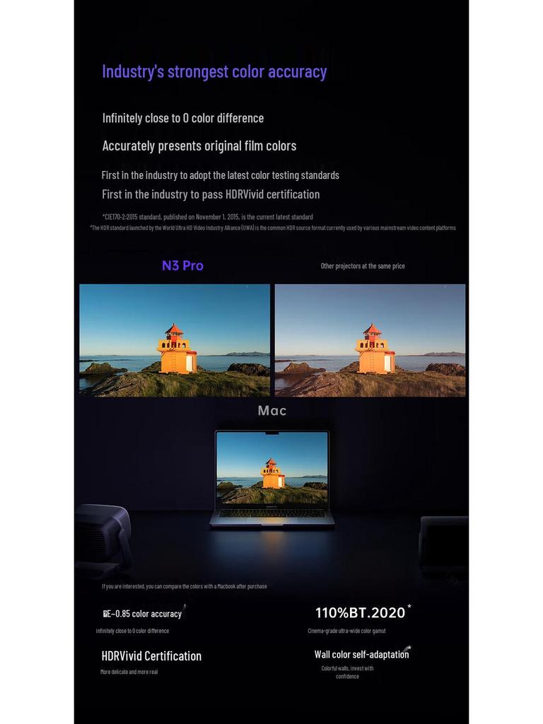 Nut N3 Pro 4K HD Gimbal Projector for Home Theater, Bedroom, and Office