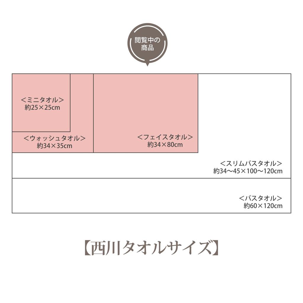 Nishikawa Miffy Face Jacquard Weave for a Soft Made In XT24138641 MF Face Towel, 34x80cm, Washable, 100% Cotton, Feel, Japan, White, DB4657, Friends,