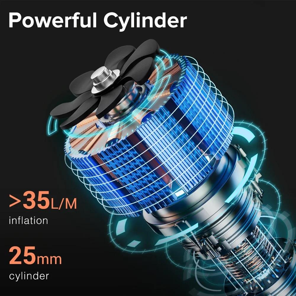 150PSI Car Air Pump Tire Inflator Air Compressor 12V 8000mAh Digital Cordless Car Tyre Inflator For Car Motocycle Bicycle Balls