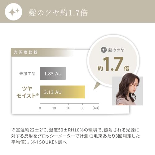 Festino Curling Hair Iron (32mm, White)