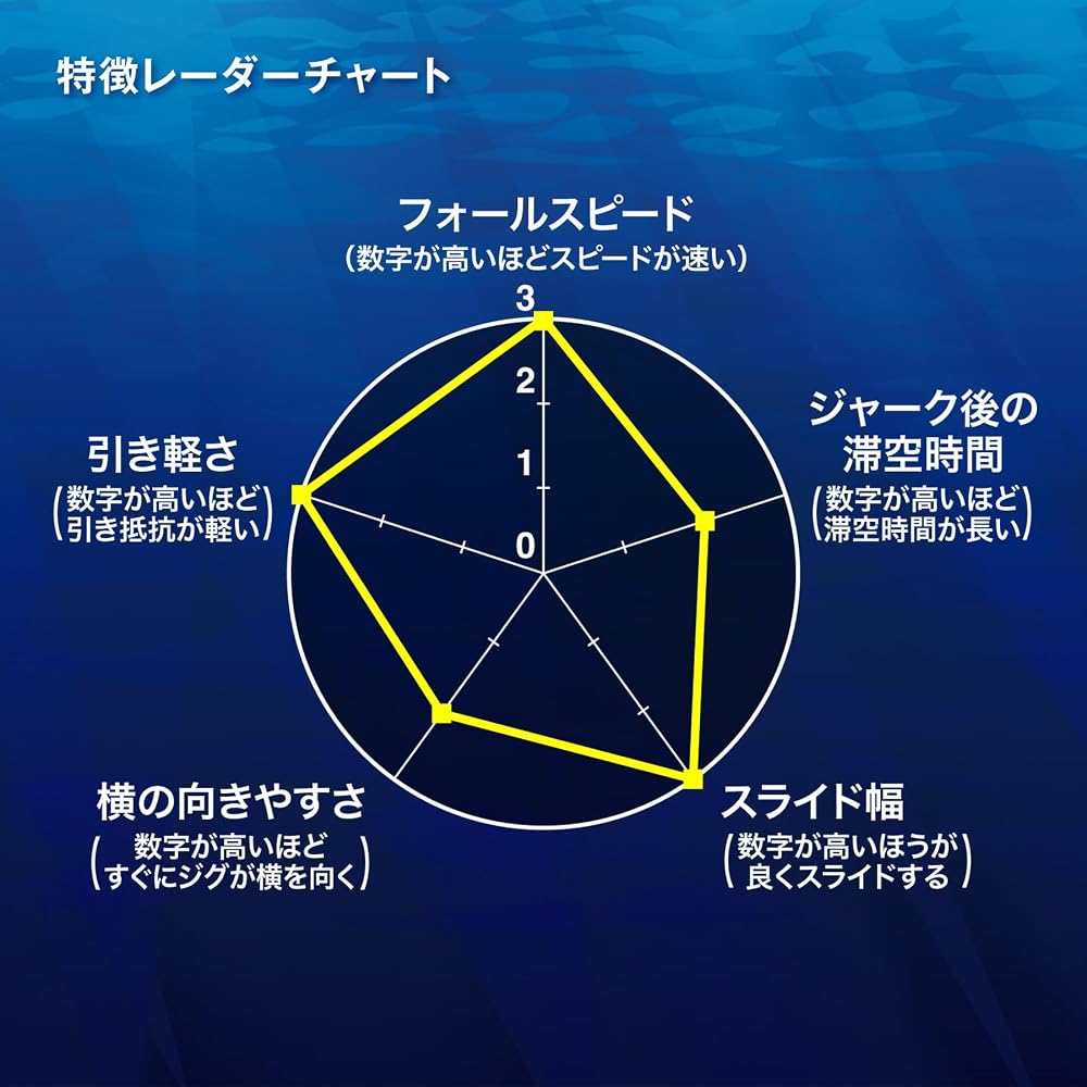 Shimano Ocea Stinger Butterfly Easy Pebble 400g Offshore Jig S-Gurikin Zebra