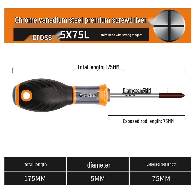Industrial Grade Magnetic Screwdriver Set: Phillips, Slotted, Small Torx, Super Hard