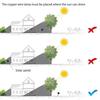 39.36ft Waterproof String Lights Solar Powered Lamp PVC Light Decoration Bulbs Lighting Decor with 8 Lighting Modes