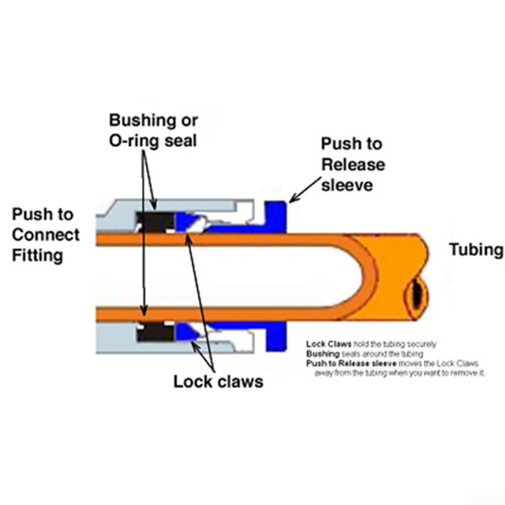 Spolehlivý a robustní pneumatický přímý konektor trubice 6MM