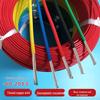 Rongying Electronic Gate Ground Loop Wire