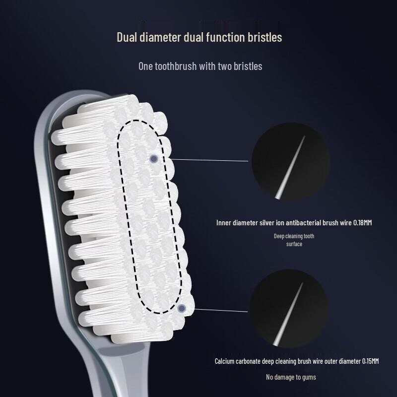 Hefengyu Medium-Hard Bristle Toothbrush Pack