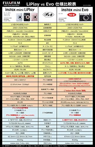 Fujifilm Instax Mini LiPlay Instant Camera/Smartphone Printer In Brush Gold (INS MINI HM1 BLUSH GOLD)