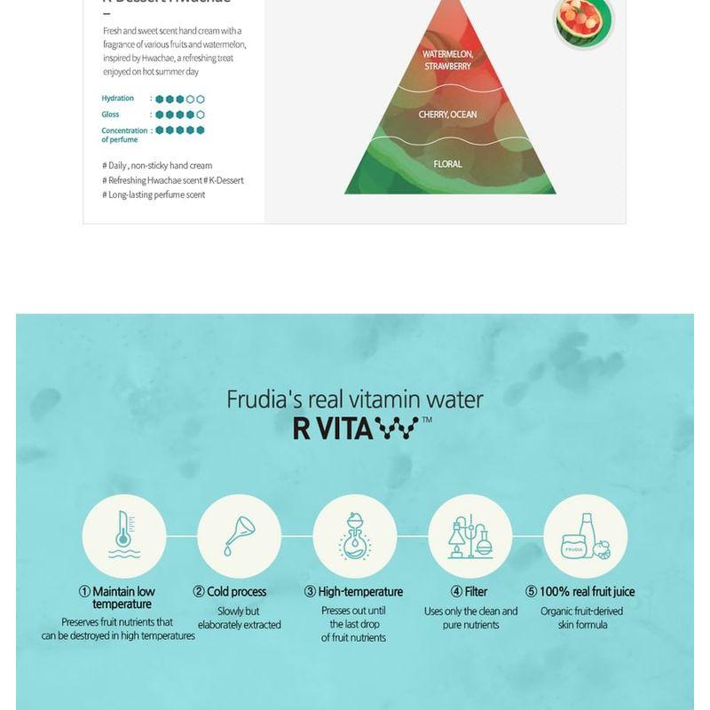 Frudia Meine Obstgarten-Handcreme - 12 Sorten