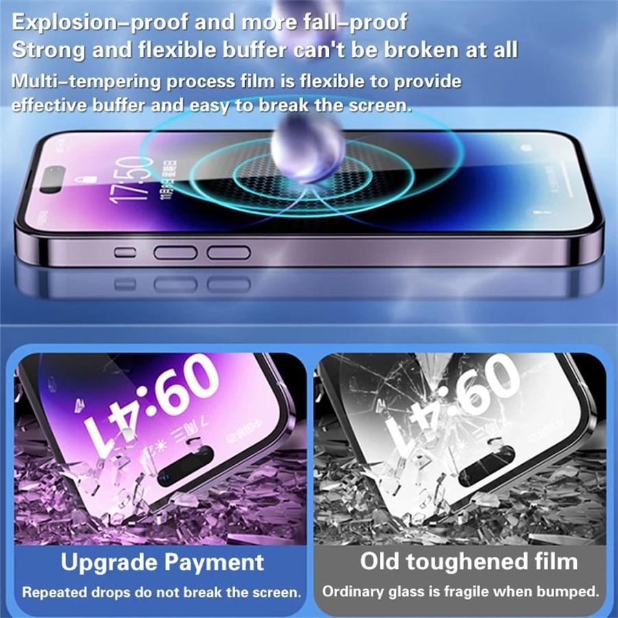 Dust Free Box Screen Protector for IPhone 18 17 16 15 14 13 12 11 Pro Max Tempered Glass for IPhone Xs Max XR X Auto-Dust Removal Kit