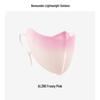 Beneunder Anti-UV Sun Protection Facial Mask