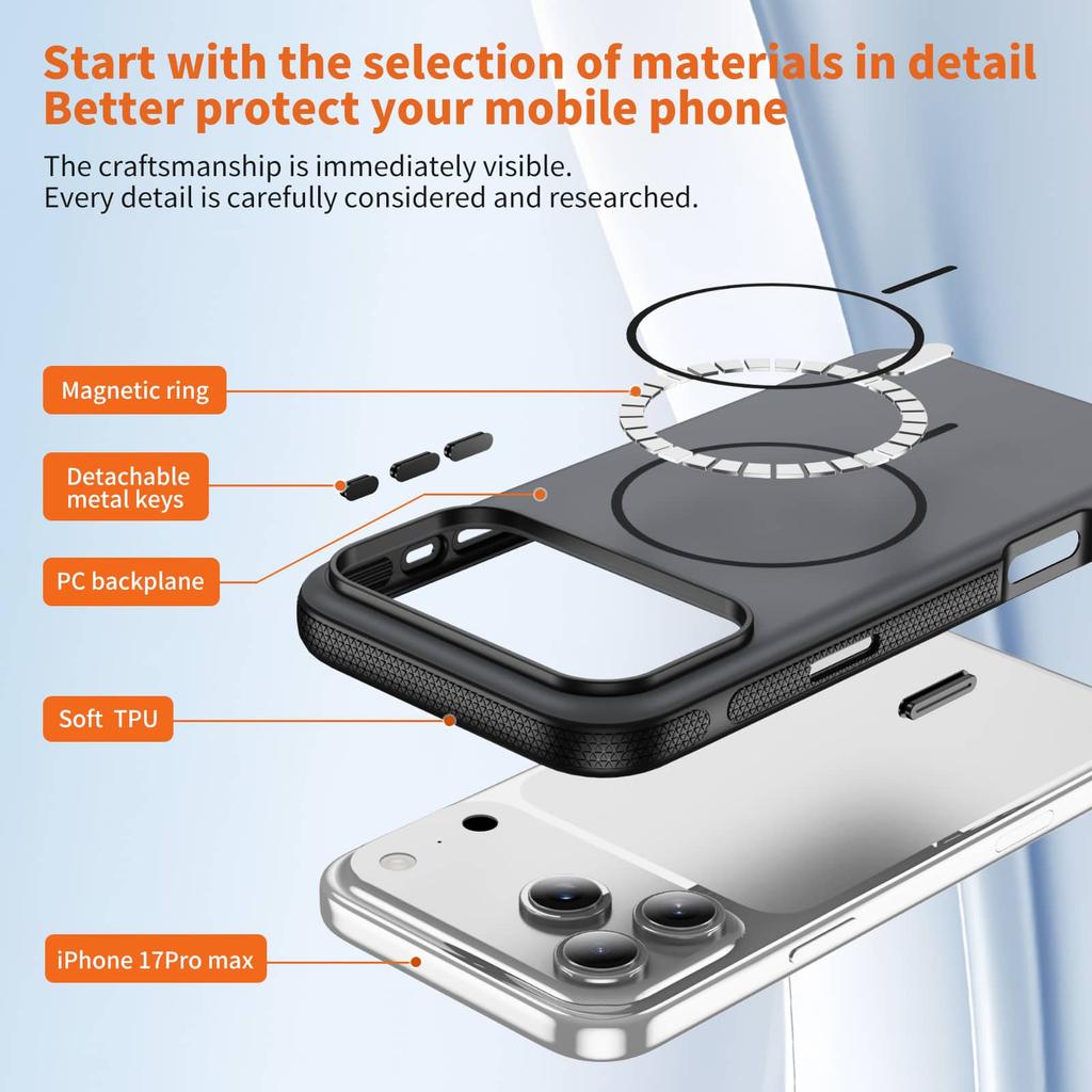 Magnetic Case for iPhone 17 Pro Max/17 Pro/Air/17/16/15/14/13/12 Pro Max, Slim Frosted Non Slip Case Support Wireless Charging