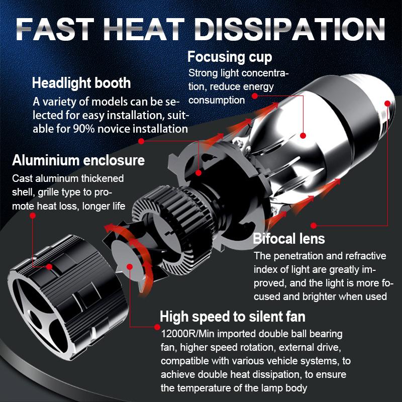 Proiectoare Faruri H4 Bi LED 6000K Lentilă Proiector Duală Becuri Auto 160W Fază Lungă/Scurtă Lămpi Auto Motocicletă Cu Ventilator Turbo