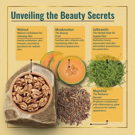 Ayuranic Tan & Dark Spots Removal Ayurvedic Face Wash (100ml), Skin Brightening Ayurvedic Face Pack (50ml) Tan Removal & Exfoliating Face Scrub (50ml)