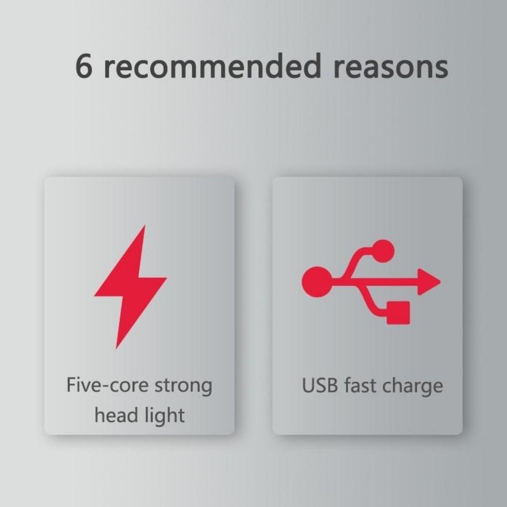 5 Lights LED Headlamp Strong Light Super Bright Head-Mounted Flashlight Outdoor Rechargeable Night Fishing Headlight Sources