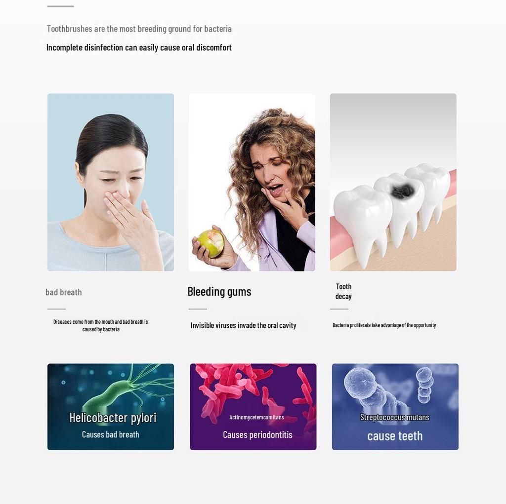 Smart Portable UVC Toothbrush Sterilizer with Drying and Charging