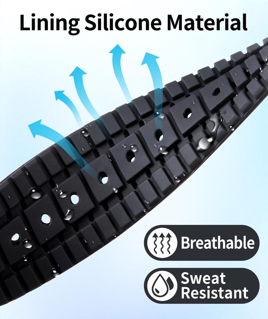 BINLUN Nylon Silicone Watch Quick Release Canvas and Rubber Hybrid Replacement Watch Band for Men and 9 Buckle Strap, 18mm, 19mm, 20mm, 21mm, 22mm,