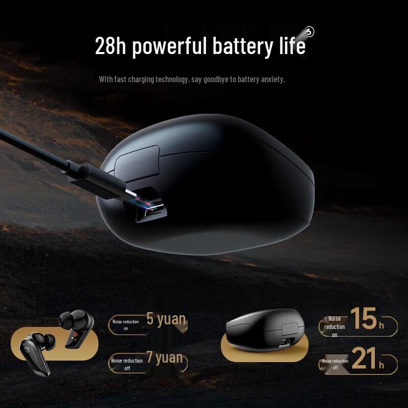 Edifier STAX SPIRIT S10 Magneto-electric Planar True Wireless ANC Earbuds