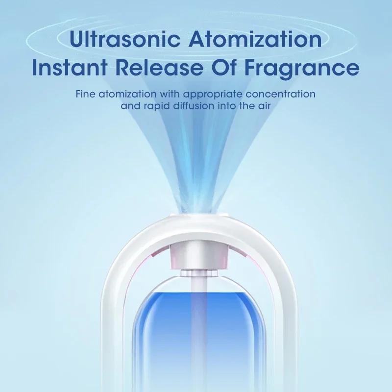 Automatic Home Fragrance Machine Essential Oil Diffuser Nebulizer Perfume Scent Machine for Kitchen and Toilet Deodorization