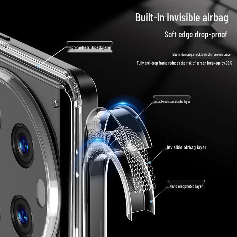 KOOLIFE Protective Phone Cases for Xiaomi