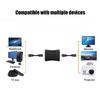 HDMI Female to Female Adapter Coupler Connector Converter For HDTV 1080P HDMI Adapter 1.4 Direct connection