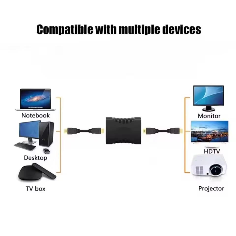 HDMI Female to Female Adapter Coupler Connector Converter For HDTV 1080P HDMI Adapter 1.4 Direct connection