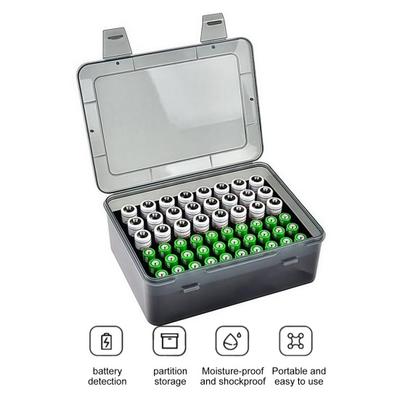 Accesorii pentru electronice – Cutii și huse pentru baterii