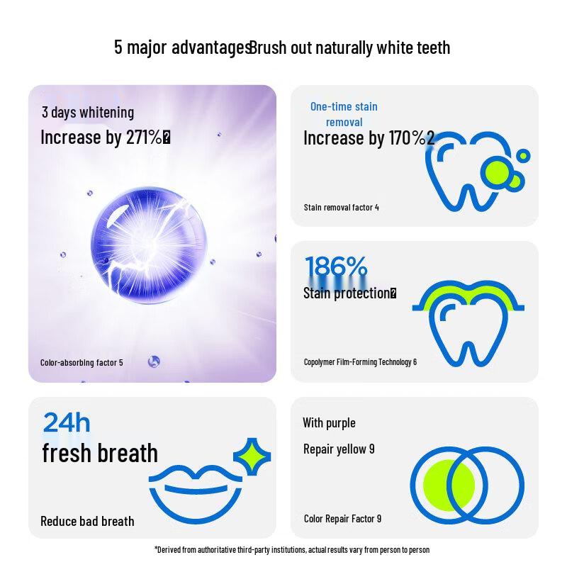 Half&Half Professional Fresh Whitening Toothpaste