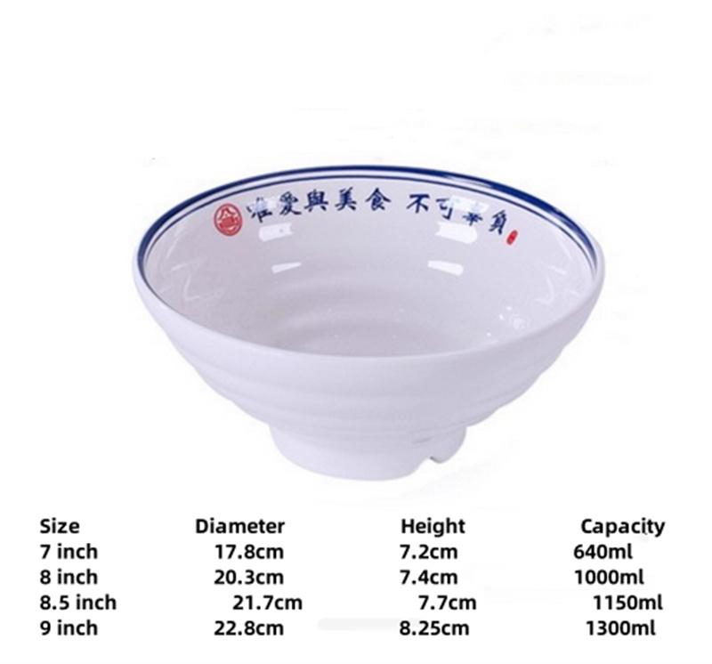 Melamine Noodle Bowl Household Plastic Tableware Restaurant big round Ramen Salad Bowl Thickened Not Easily Broken Soup Bowls