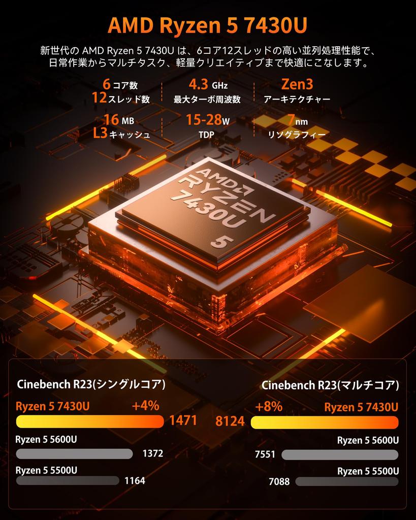 ACEMAGIC Mini PC AMD Ryzen 5 7430U Mini PC Mini PC Windows 11 Pro Memory 4TB SSD Mini PC with 32GB 512GB Fully Functional 3 x 4K WiFi Wired Quiet VESA